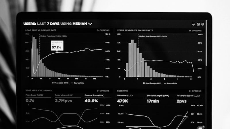 Digital dashboard showing quantum risk assessment tools and scoring interface