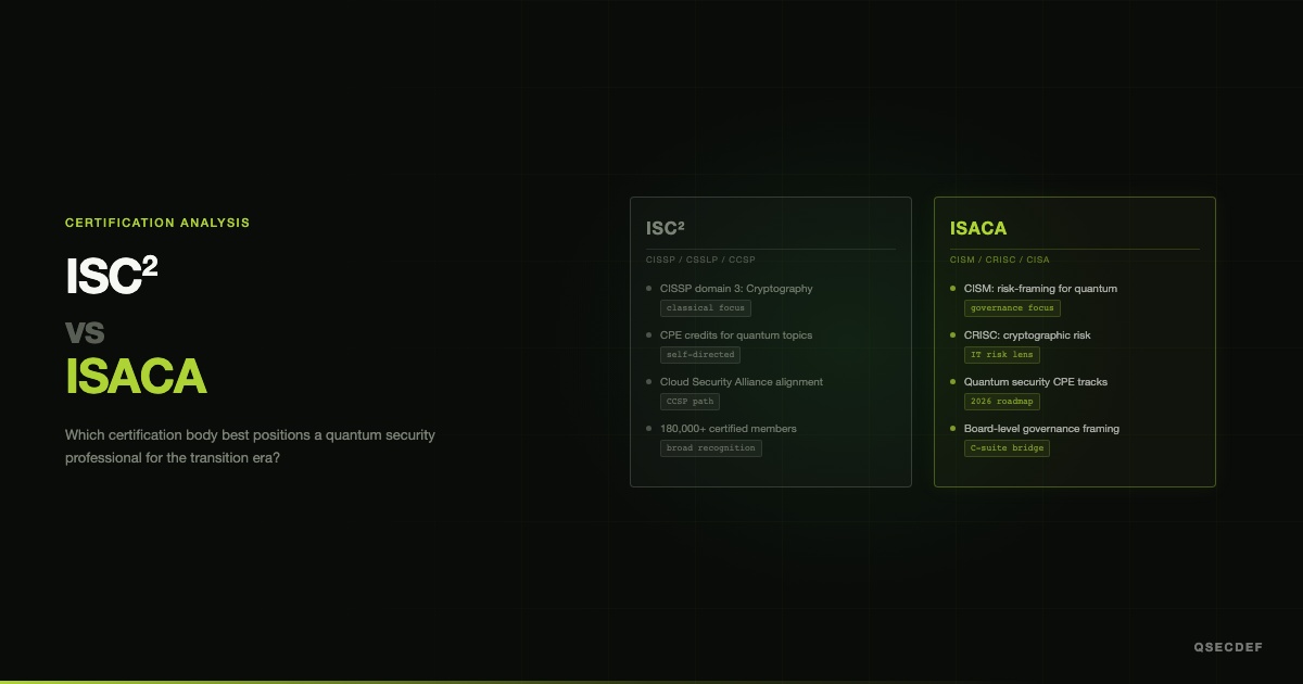 ISC2 vs ISACA: Which Certification Body Should a Quantum Security Professional Use?
