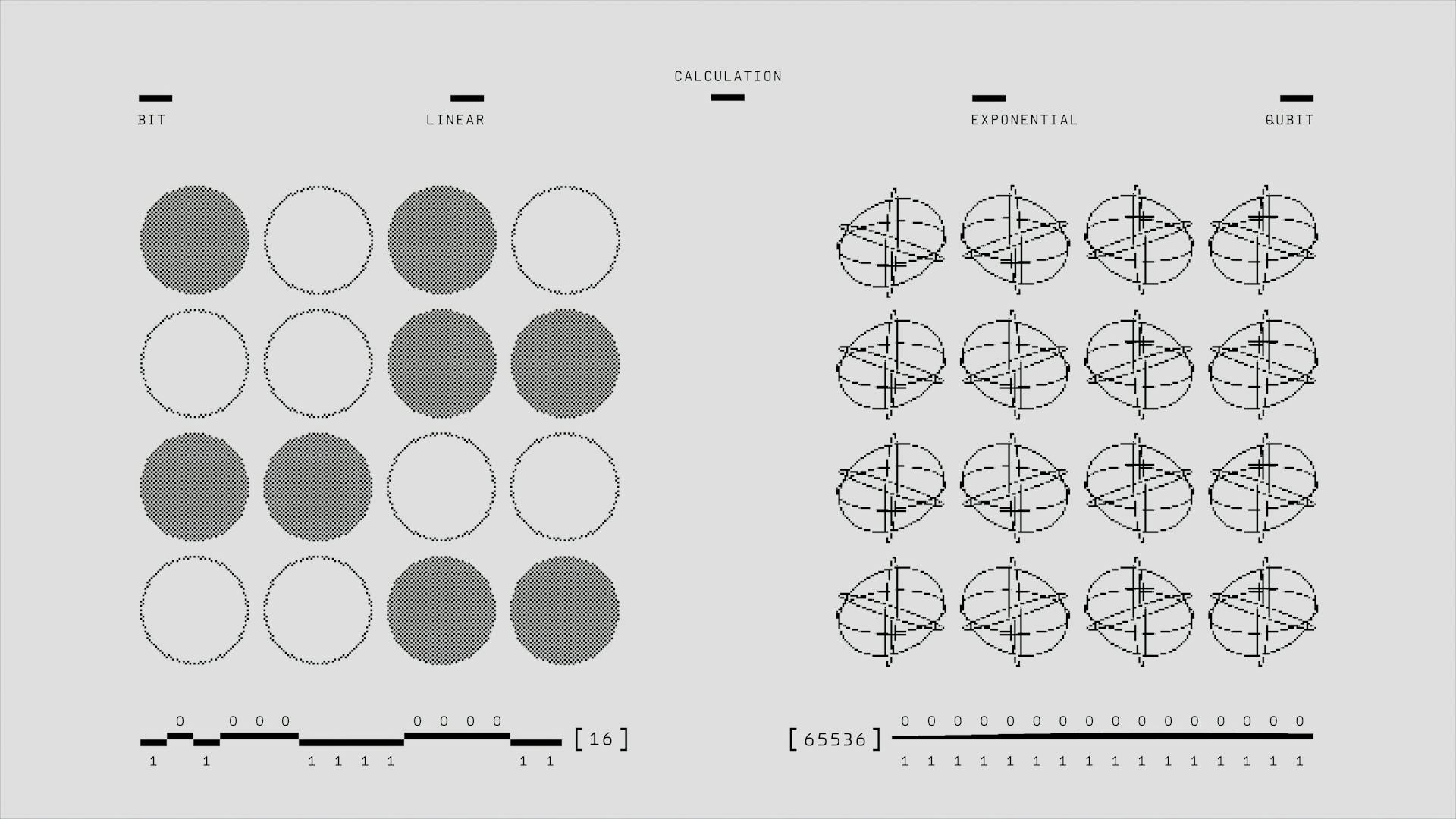 Post-Quantum Cryptography for Security Architects: Standards, Migration Paths, and Decision Points